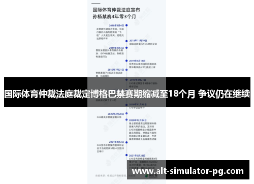 国际体育仲裁法庭裁定博格巴禁赛期缩减至18个月 争议仍在继续 国际体育仲裁法庭裁定博格巴禁赛期缩减至18个月 争议仍在继续