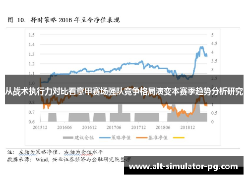 从战术执行力对比看意甲赛场强队竞争格局演变本赛季趋势分析研究 从战术执行力对比看意甲赛场强队竞争格局演变本赛季趋势分析研究