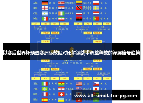 以赛后世界杯预选赛洲际数据对比解读战术调整释放的深层信号趋势 以赛后世界杯预选赛洲际数据对比解读战术调整释放的深层信号趋势
